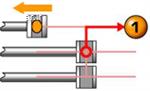 دنده-یک گیربکس (Transmission) (ویدئو)